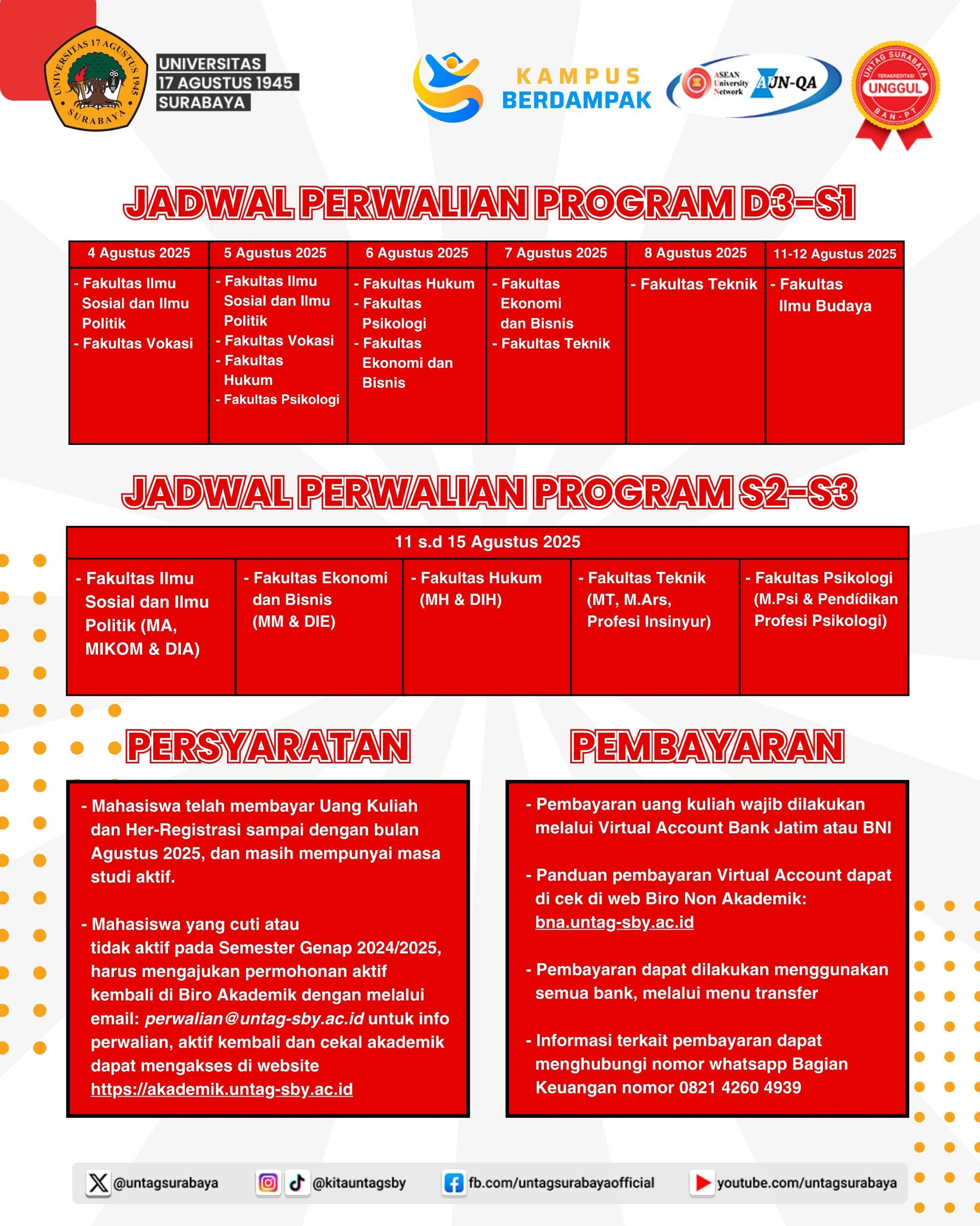 Jadwal Perwalian Semester Gasal 2025-2026