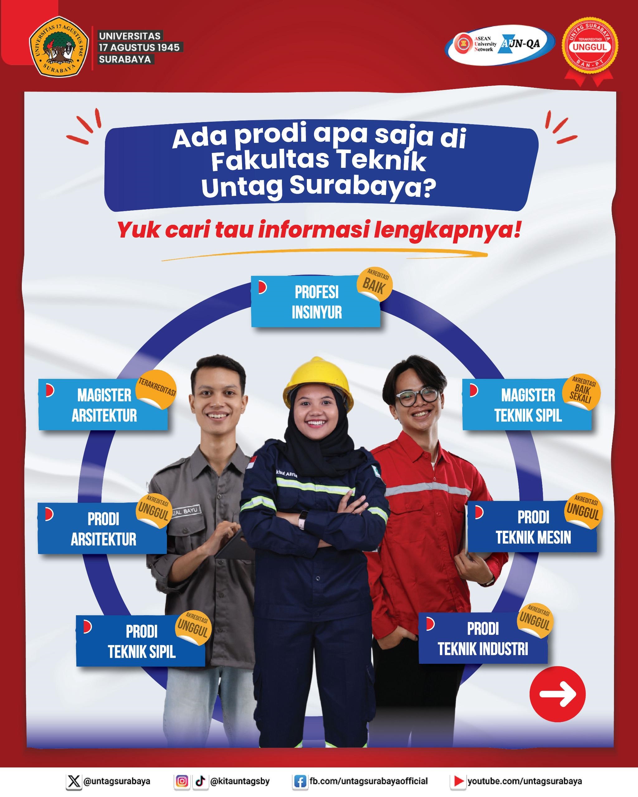 Fakultas Teknik Untag Surabaya